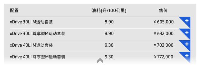 国产宝马x5多少钱？新款宝马X5上市60.5万元起