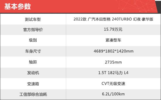 本田型格2022新款配置参数，广汽本田型格值得入手吗？