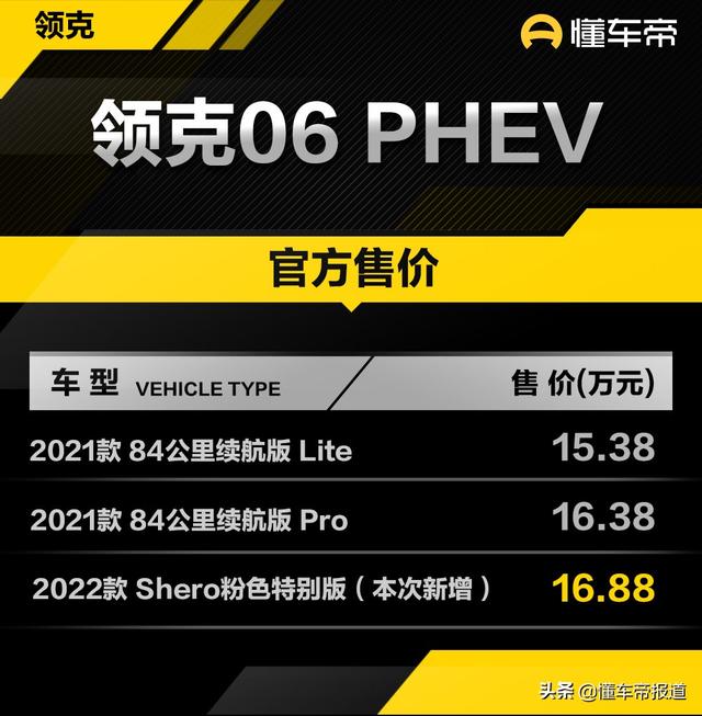 领克06shero粉色价格及图片，领克06 phev shero上市16.88万元