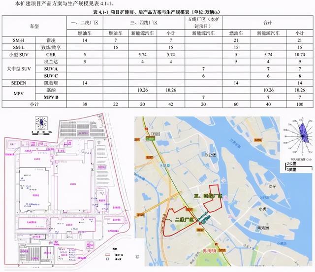 塞纳汽车2022款价格7座图片，丰田塞纳新款目前售价26万起