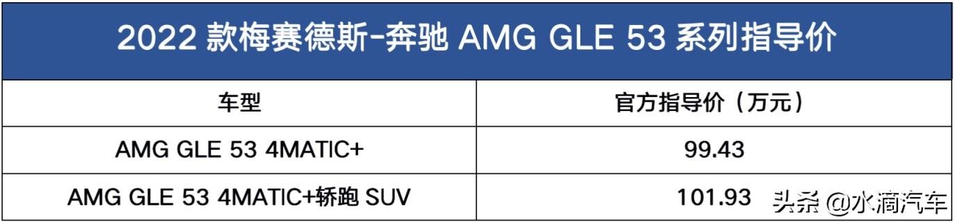奔驰gle53最新价格2022款图片，奔驰amg gle 53 售99.43万起 