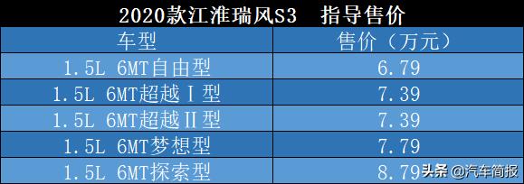 江淮瑞风s3价格和图片，江淮瑞风S3起售6.79万元