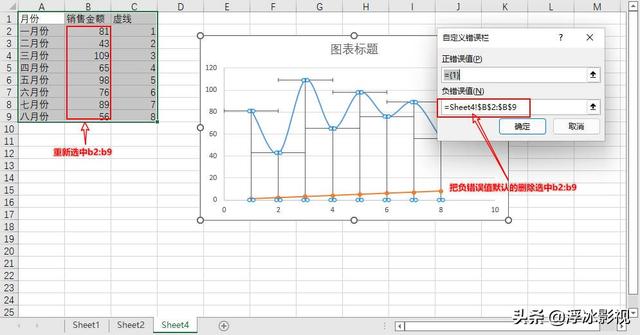 excel曲线图怎么做？excel做走势图步骤