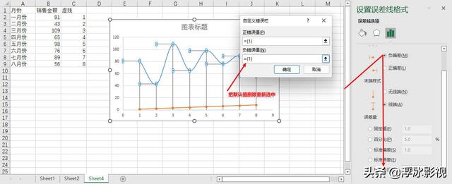 excel曲线图怎么做？excel做走势图步骤