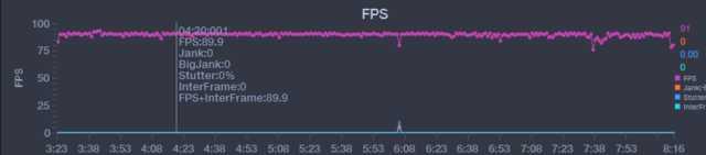 OPPO findx3pro参数配置，oppofindx3pro摄影版全面测评