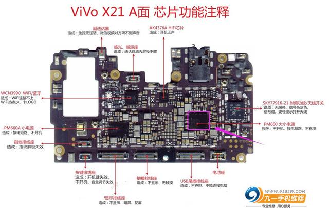 手机电量越充越少的原因是什么？手机充电越充越少的解决办法