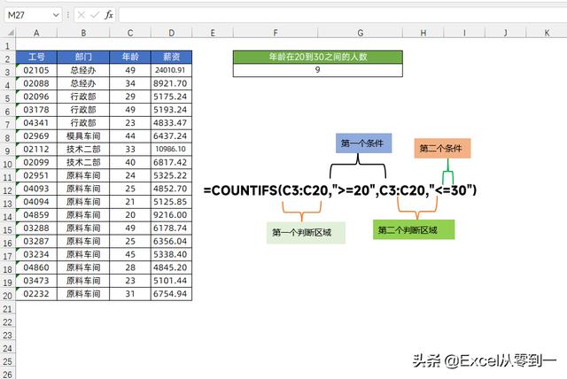 统计员常用excel技巧，excel统计函数详细讲解