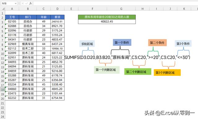 统计员常用excel技巧，excel统计函数详细讲解