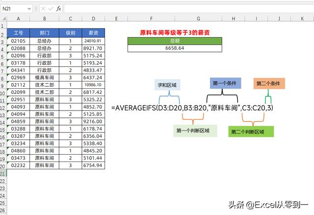 统计员常用excel技巧，excel统计函数详细讲解