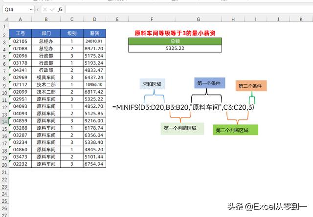 统计员常用excel技巧，excel统计函数详细讲解