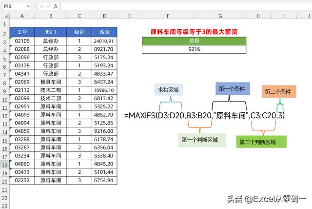 统计员常用excel技巧，excel统计函数详细讲解