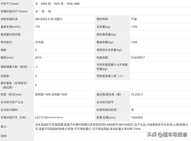 众泰t300新车多少钱？众泰t300现在价格多少钱