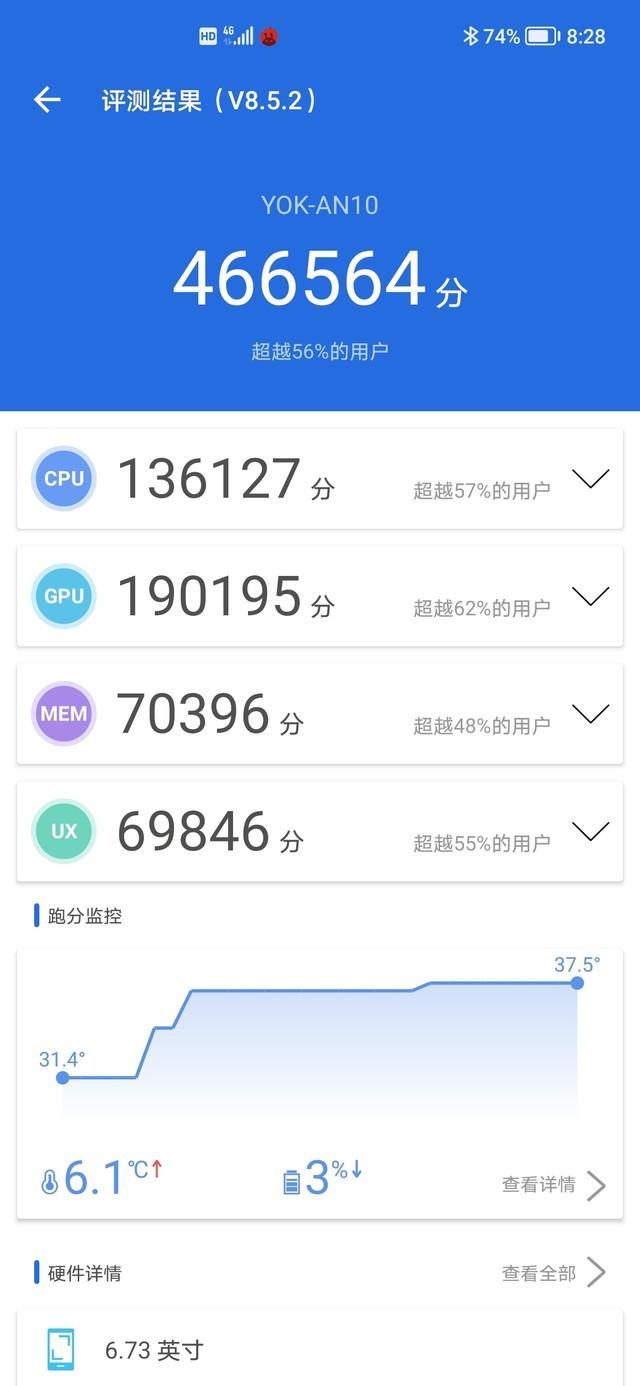 荣耀v40值不值得入手，3599元起荣耀V40评测