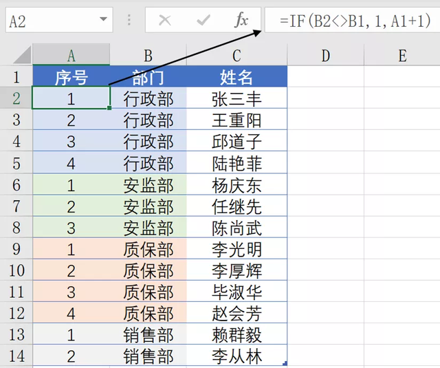 表格if函数怎么用？IF函数的5个典型用法