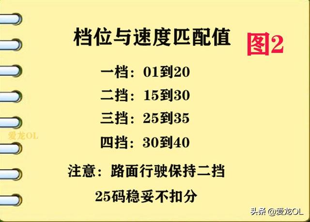 科三加减档操作的标准步骤，科目三加减档技巧与口诀速成