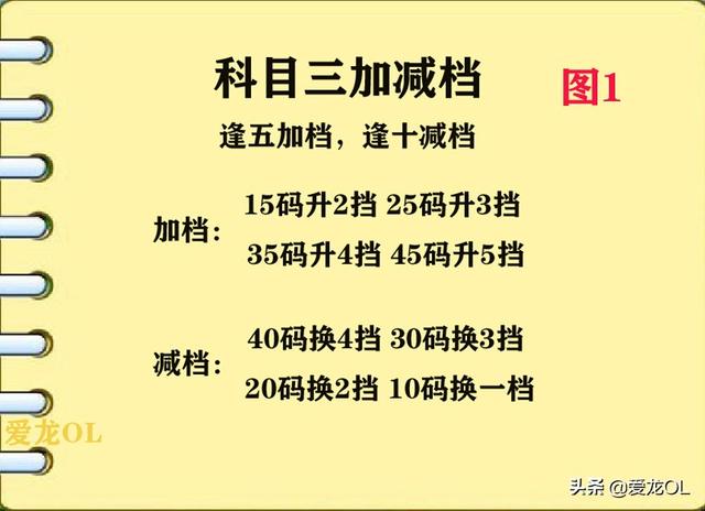 科三加减档操作的标准步骤，科目三加减档技巧与口诀速成