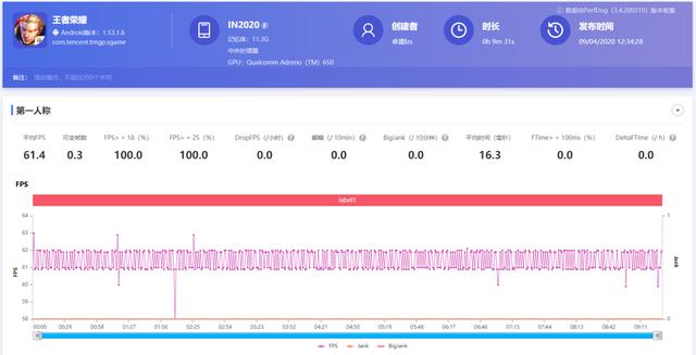 一加8pro参数配置，一加8pro手机详细测评