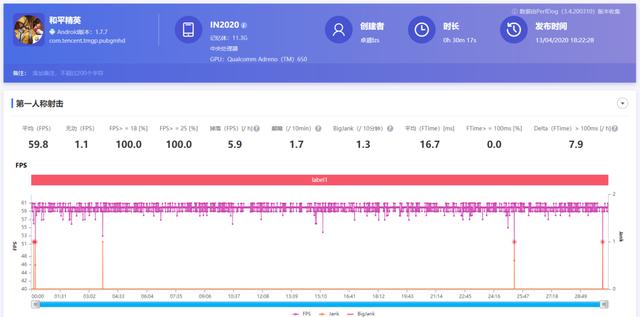 一加8pro参数配置，一加8pro手机详细测评