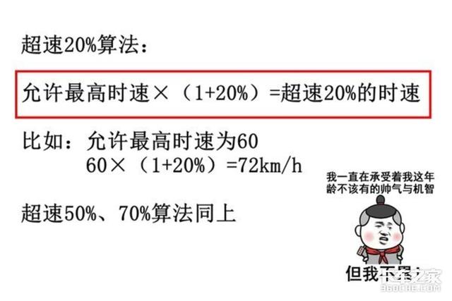 限速80多少算超速罚款？高速限速80超速多少算违章