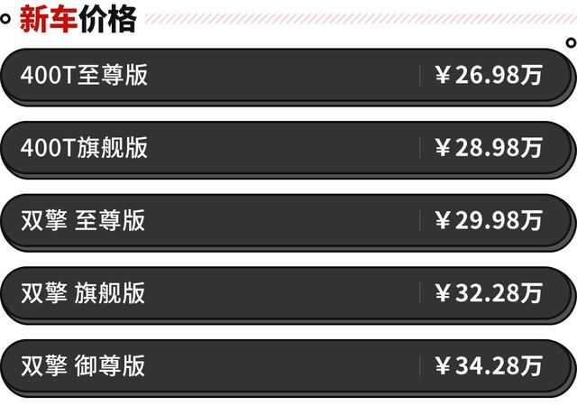 2022款传祺m8价格，传祺新一代m8宗师混动版上市