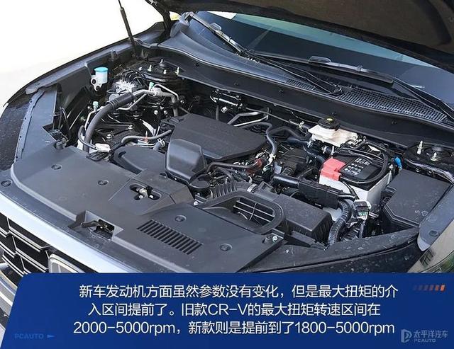 最新款的本田crv2022款，试驾全新一代本田CR-V
