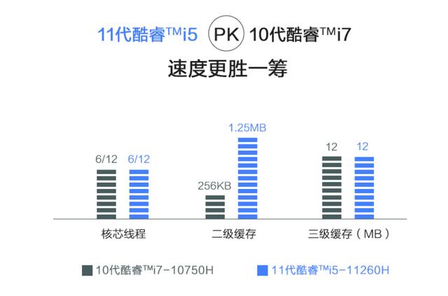 aoc一体机电脑质量怎么样？AOC一体机电脑表现如何