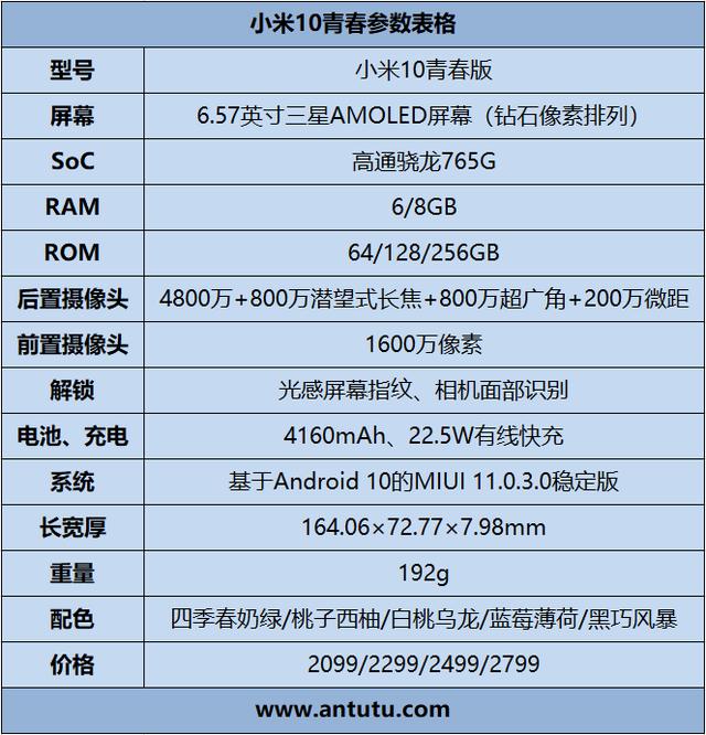 小米10青春版参数配置，2022小米10青春版还值得入手吗？