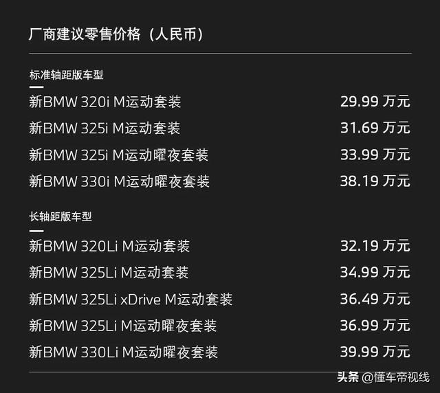 宝马3系最低价格落地价多少？宝马3系320进口车值得买吗