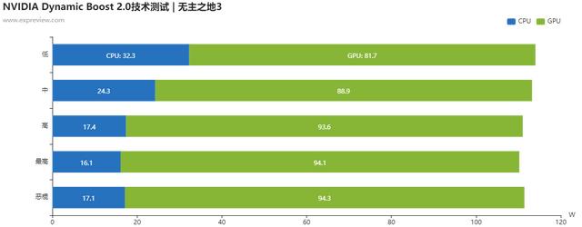 雷神911笔记本电脑质量怎么样？雷神911p1笔记本值不值得买