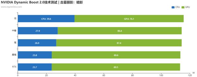 雷神911笔记本电脑质量怎么样？雷神911p1笔记本值不值得买