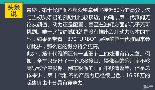 本田雅阁十代2022款报价，十代雅阁1.5t开起来有乐趣没