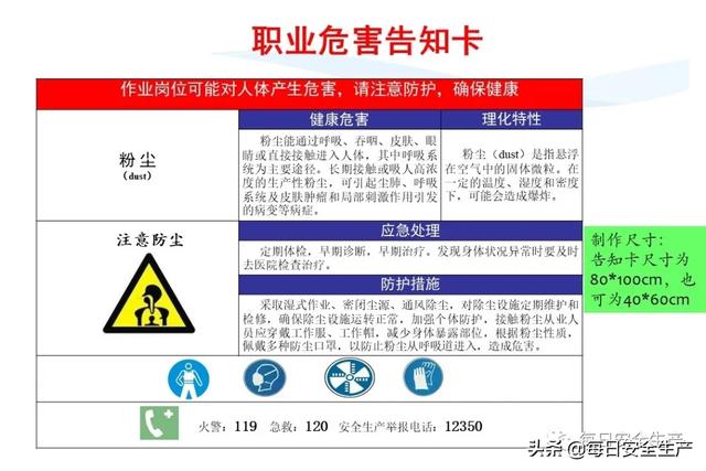 安全标志及其使用导则，安全标志分类及排序规则