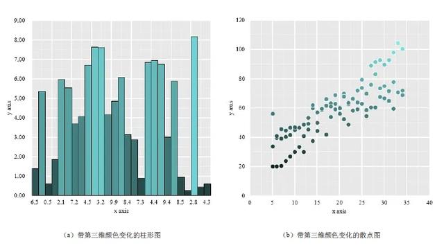 电脑基本办公软件有哪些？最简单的最实用的办公软件推荐