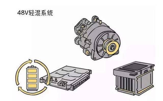 科鲁泽油耗多少真实油耗？雪佛兰科鲁泽1.3t轻混油耗测试