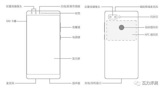 努比亚z17s参数配置，努比亚z17还值得购买吗？