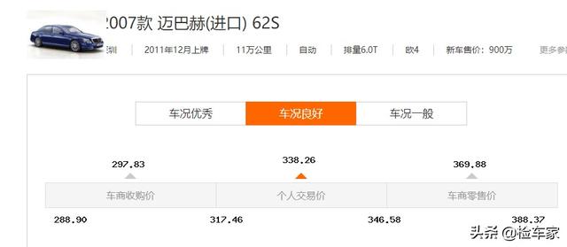 迈巴赫62s价格多少？马云的迈巴赫62s多少钱