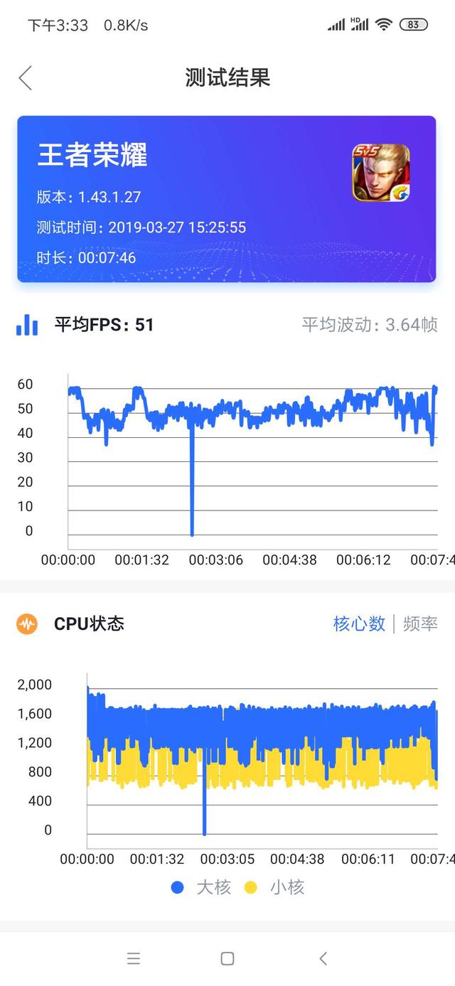 红米note7pro参数配置，红米note 7 pro现在还值得买吗？