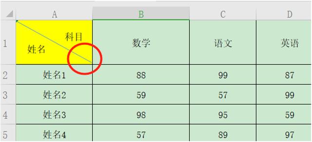 怎么把单元格拆分成两个？Excel表格一格分两格的方法