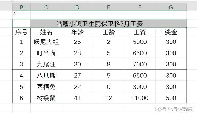 excel底纹在哪里设置？给表格添加边框和底纹的方法