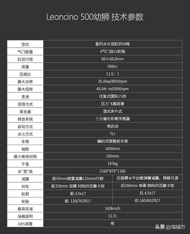 贝纳利摩托车怎么样？贝纳利幼狮500怎么样