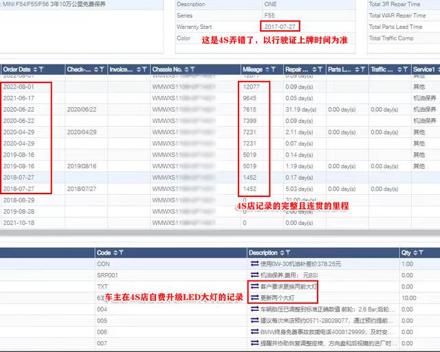 二手mini车报价和图片，10万公里mini二手车值得买吗？