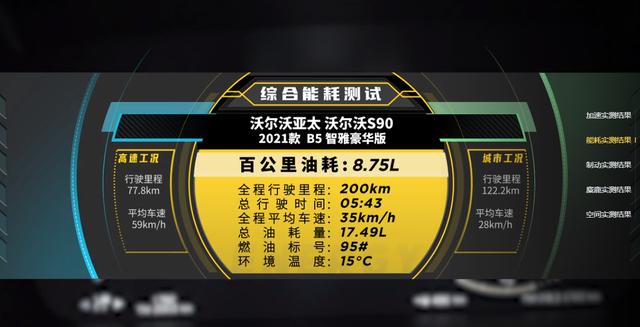 沃尔沃轿车的价格2021款s90，最新款s90沃尔沃落地多少钱？