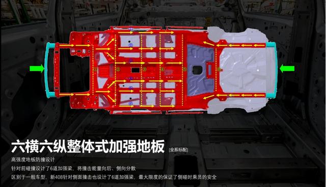 标致新408参数配置，东风标致新408最低配有天窗吗？