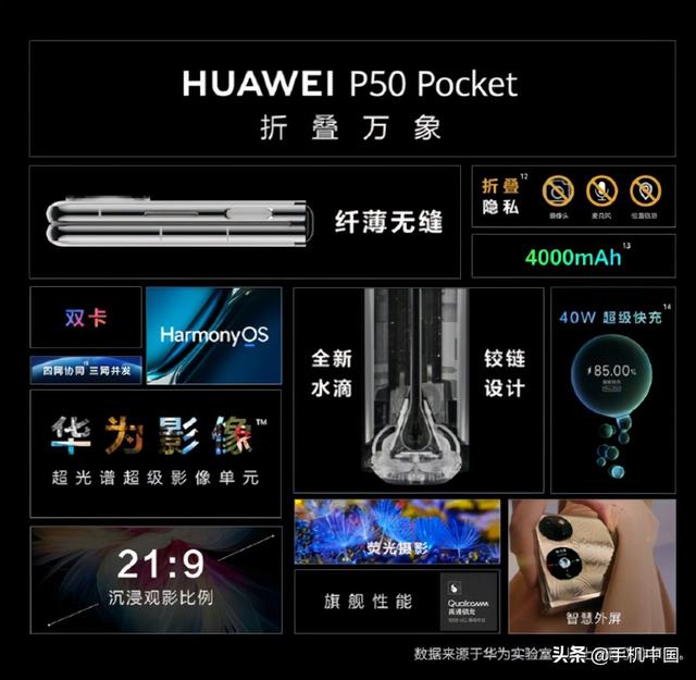 华为手机p50E参数配置，华为p50 pocket2022年值得买吗？