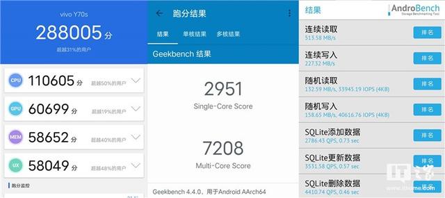 vivo y70s配置参数，vivo y70s 体验测评