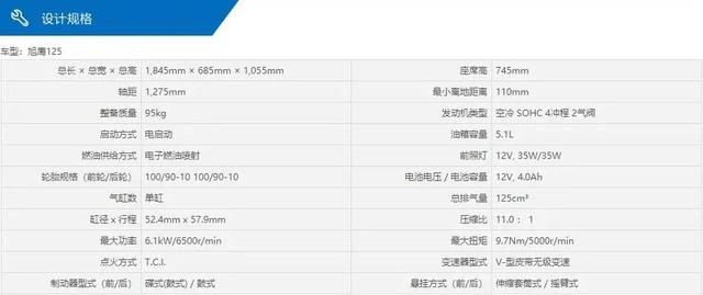 雅马哈旭鹰125参数配置，雅马哈旭鹰125对比巧格