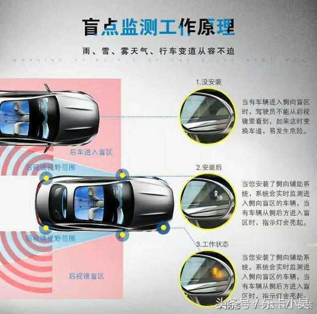 老款宝马5系改装新款，老款宝马5系改装最佳方案