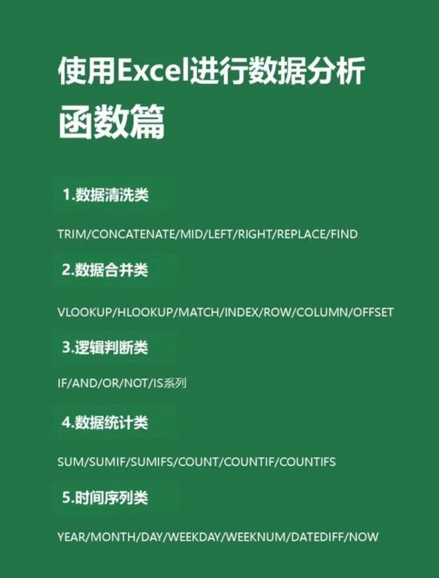 初学者怎样制作Excel表格？excel表格新手入门基础教程