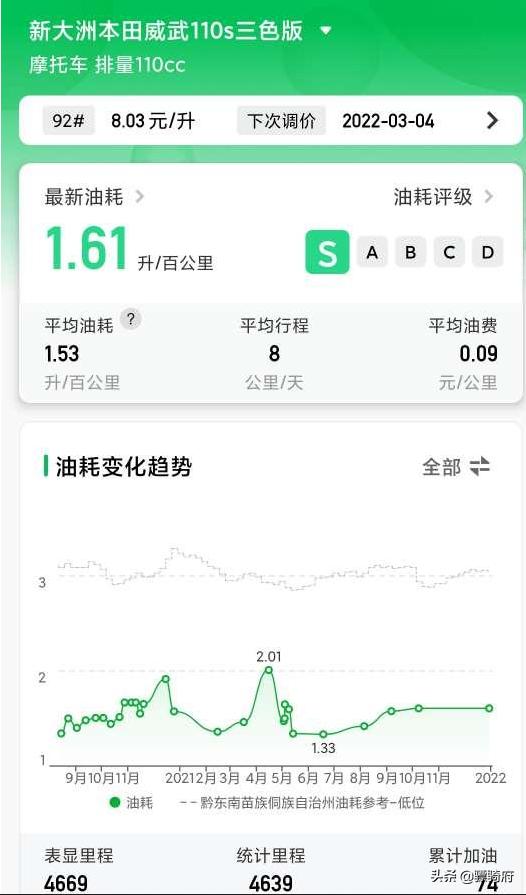 中国十大摩托车品牌排行榜，什么国产摩托车最省油？