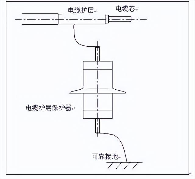 电脑屏幕坏了能维修吗？电脑显示器屏坏了怎么办